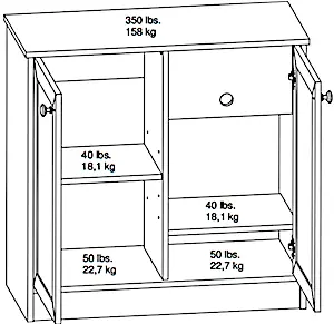 Fluval Edge Weight Capacity